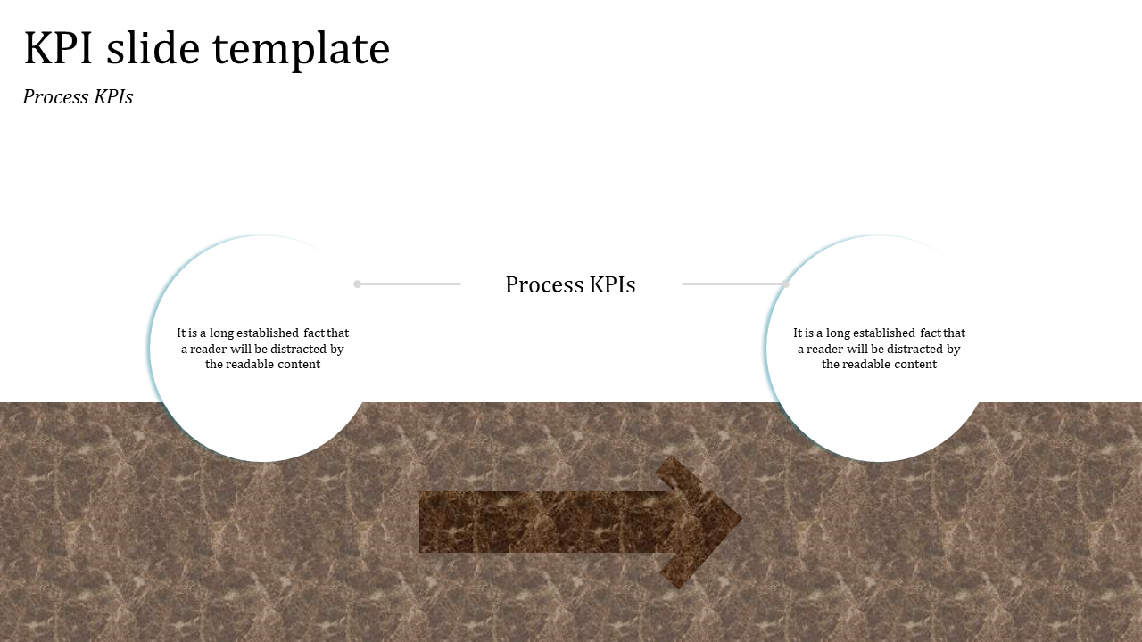Awesome KPI Slide Template PPT Presentation Designs
